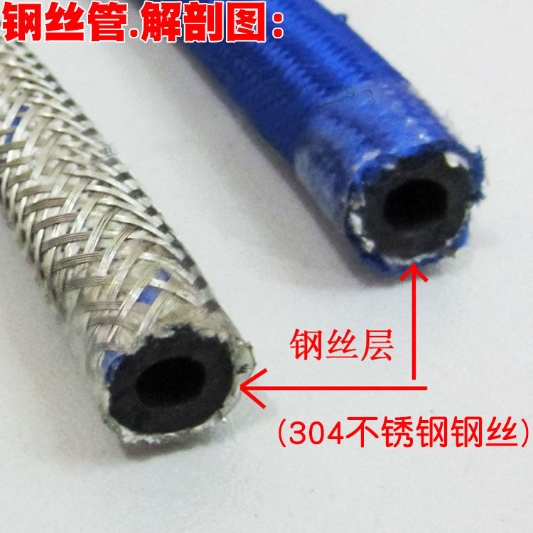 干洗店蒸汽管耐高温运输胶管熨斗洗衣店烫台高压蒸气管 钢丝管5米