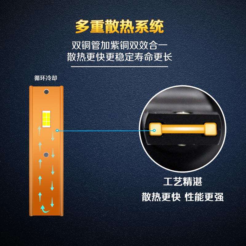 双铜管led汽车灯泡140w大功率汽车头灯H1H7H4自带解码超亮聚光