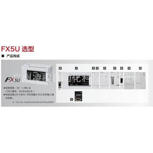 FX5U-80MR/ESFX5U-80MR/ESplc温度控制程序