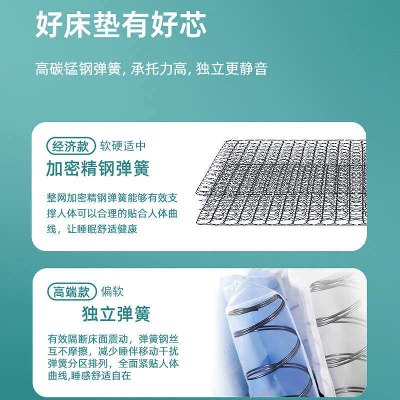 弹簧床垫经济型软硬两用1.8m席梦思乳胶椰棕家用卧室20cm床垫可定