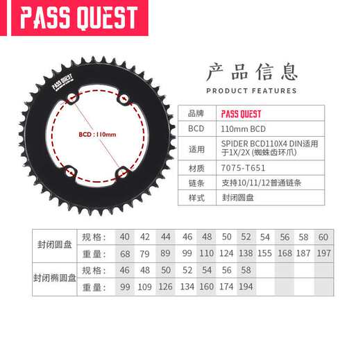 PASS QUEST rotor牙盘110bcd封闭盘spider四爪单盘正负齿盘片圆椭