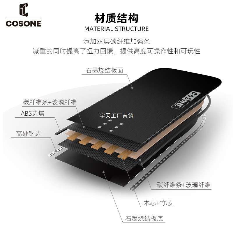 COSONE滑雪板单板专业刻滑板一顺锤头板双层碳纤维男女进阶战宇天