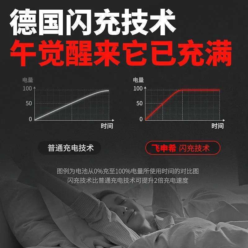 砍草机220v割草机大功率电动打草机锂电割草机充电款家用小型草坪
