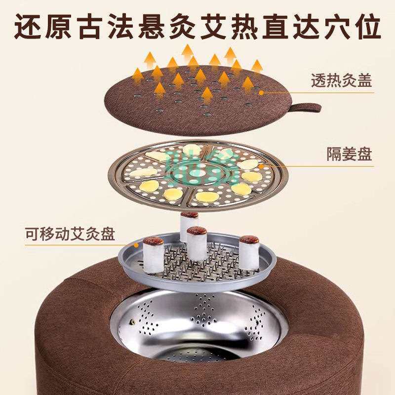 xsz好艾哥艾灸蒲团坐垫家用坐式艾灸仪器熏蒸坐灸新款艾灸器具坐