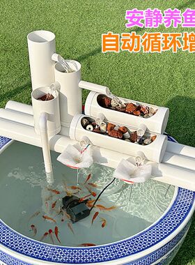 净水循环鱼缸过滤器陶瓷流水摆件竹子过滤三合一自动增氧造景全套