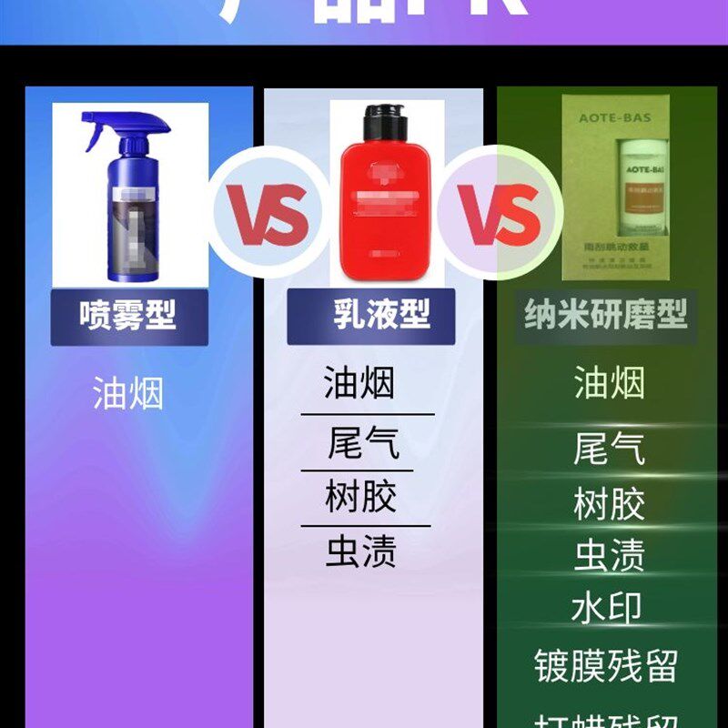 雨刮异响跳动救星顽固汽车前挡风玻璃油膜去除玻璃镀膜驱水防雨剂