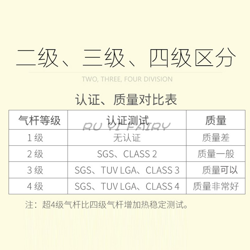 超用型电脑椅专高气杆四级超型强加高气压办公椅电竞椅升降旋转杆