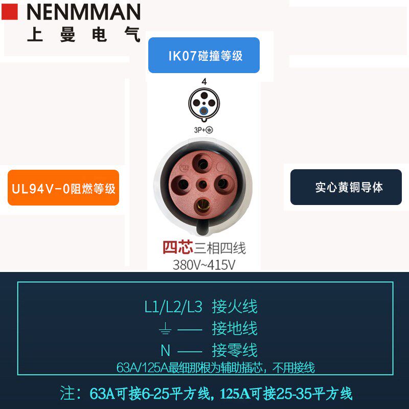 上曼电气NEN水MAN型号TYP:139欧防工业标M明装插座125A 4孔IP67