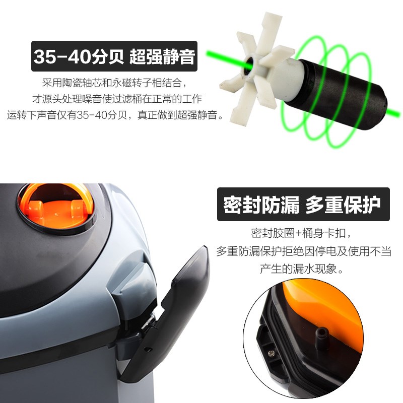 建鱼过滤桶cf1288C88F86881488荣缸过滤器过滤棉鱼缸外置滤筒水族