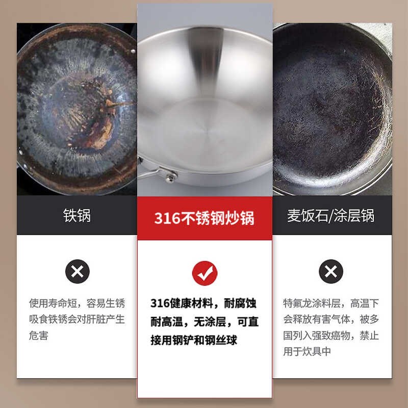 316不锈面圆尖底炒用炒锅无涂层不粘锅凹钢电磁燃气灶通用家菜锅