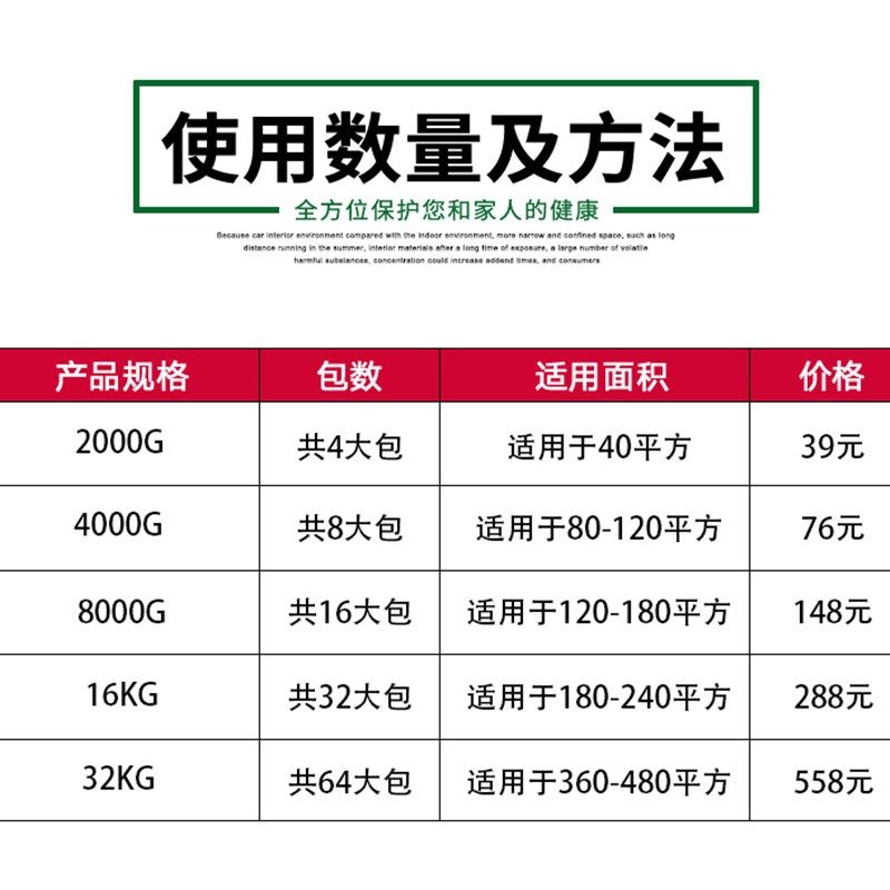 新房装修除味去除甲油活性炭包吸醛漆味竹炭包家具衣柜用大碳包