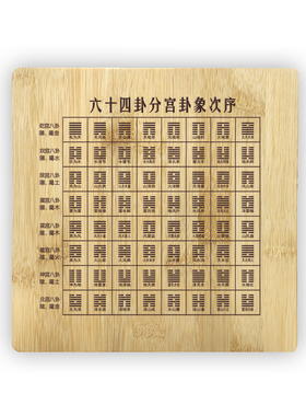 白卦九宫地盘天意盘摆件五行节气四象青龙八虎周易象干地支爻工具