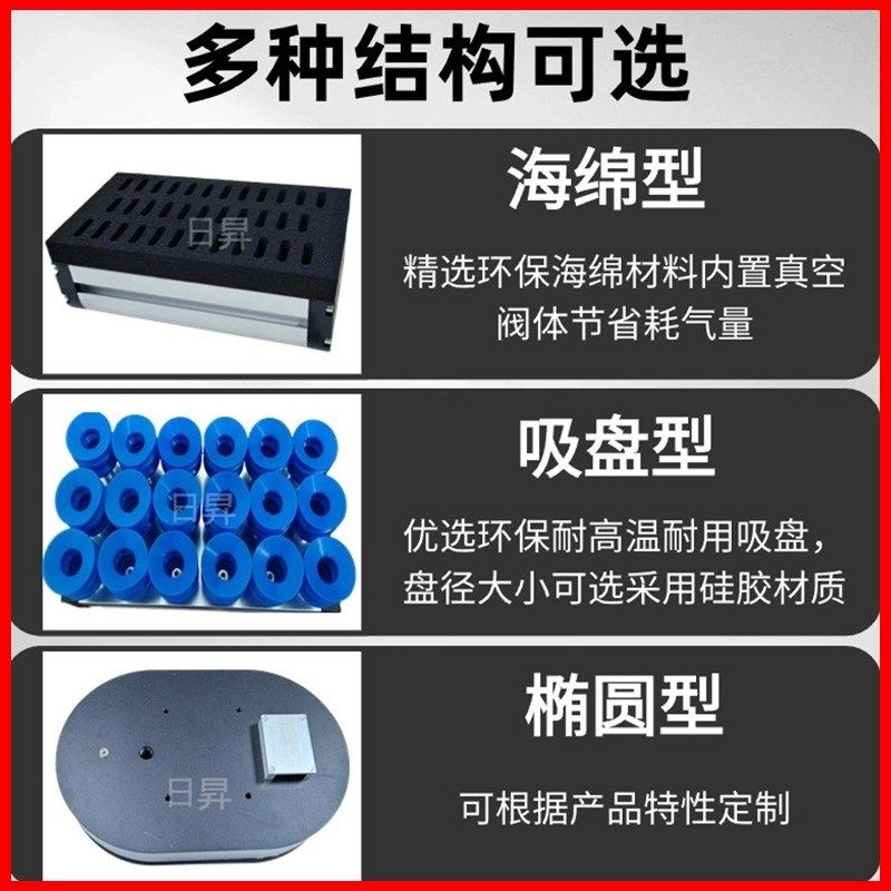 机械手木绵吸具集成式真空吸盘工业纸箱重载码垛钢板海板石材吸具