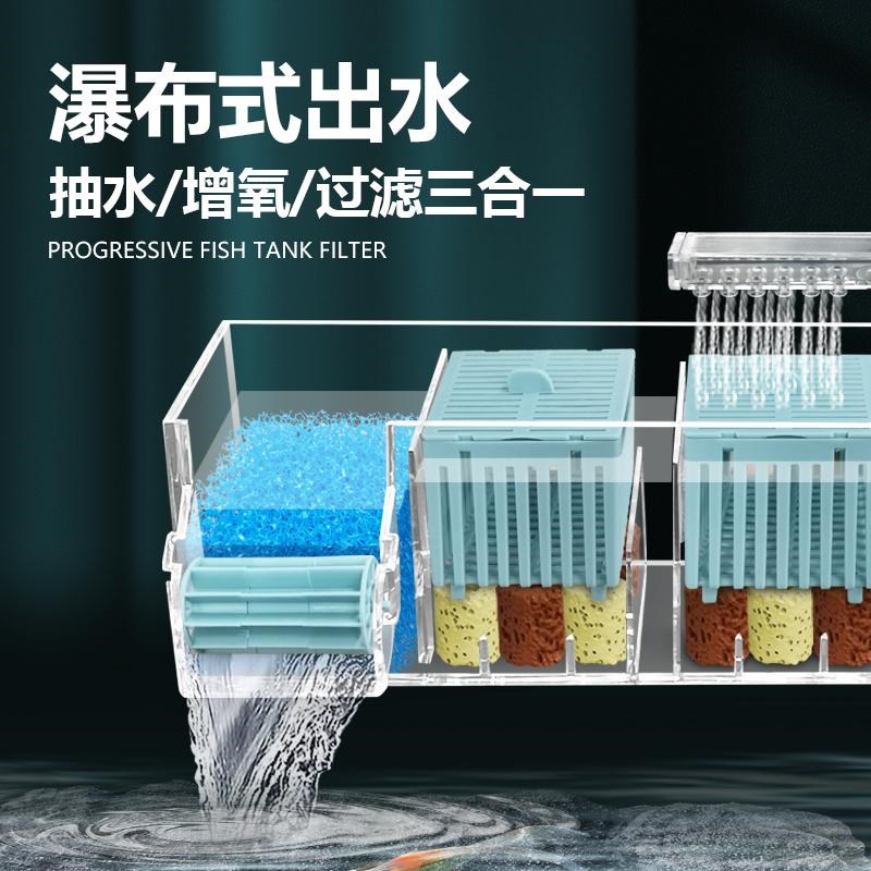 鱼缸过滤器净水循环三合一滴流盒内置外置上滤顶部过滤制氧一体机