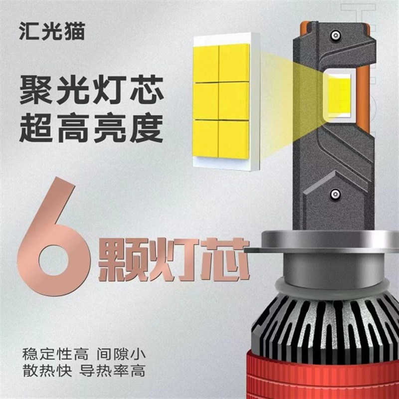 【3号240瓦】激光版超亮款汽车灯LED大灯升级 单只价格