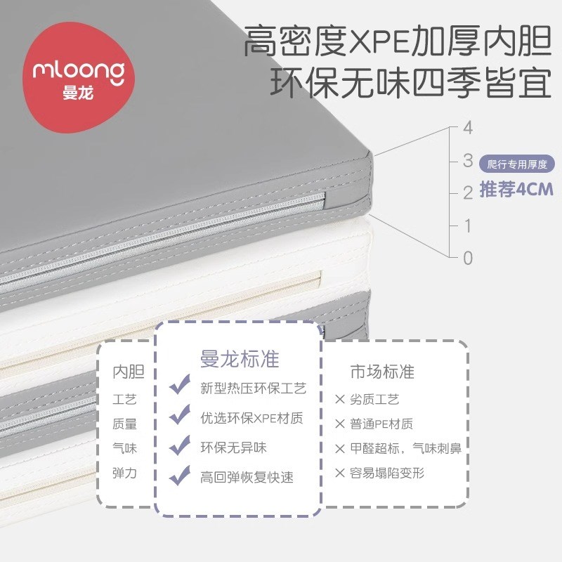 宝儿PU爬行垫加4厚CM婴宝童爬爬垫客厅家用折叠儿童游戏地垫