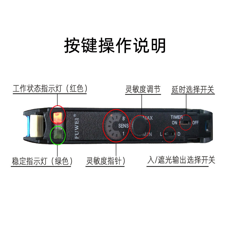 光纤放器大光纤传感器FW-18N反应时间1亳秒操作用单通简旋钮促销