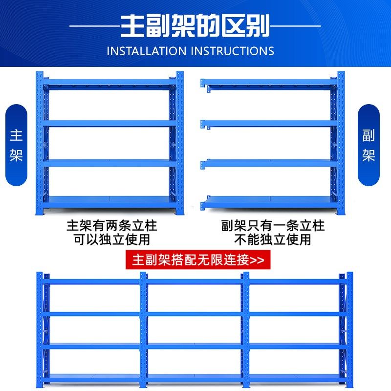 加厚多层仓储货架家用超市多功能落型重地架示铁展子仓库适用