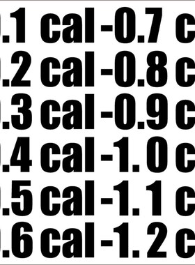 -0.1cal卡路里楼黑色梯贴纸健身房创意楼梯墙面装饰墙贴纸