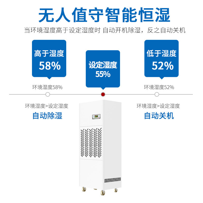 工业耐高温除湿机烘乾房升温加热油漆木材茶叶材药海鲜乾燥除湿机