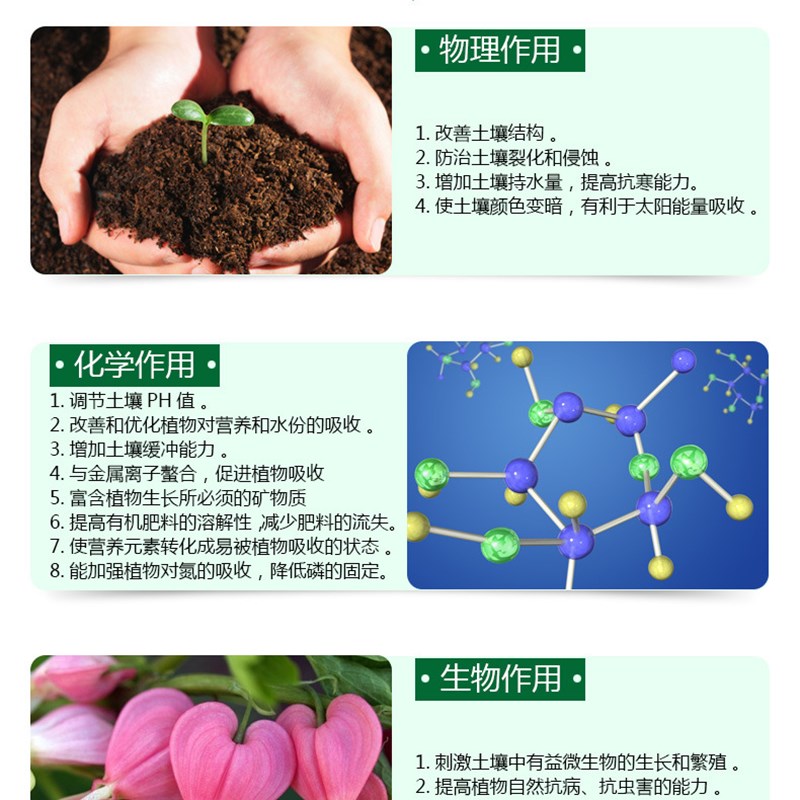 园林有机肥料复合肥控释肥磷大二g钾酸桶装18k氢蔬菜缓释肥