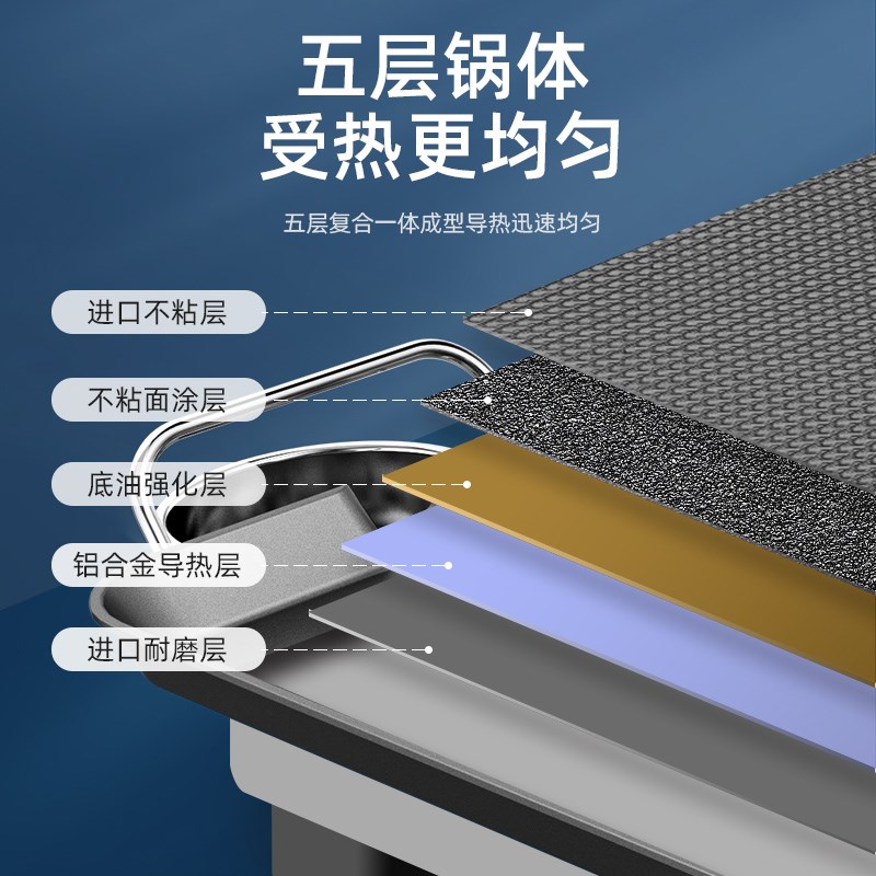 电烤炉家用无烟烧烤烤肉机电烤盘涮烤锅韩式多功能可分离一体火锅