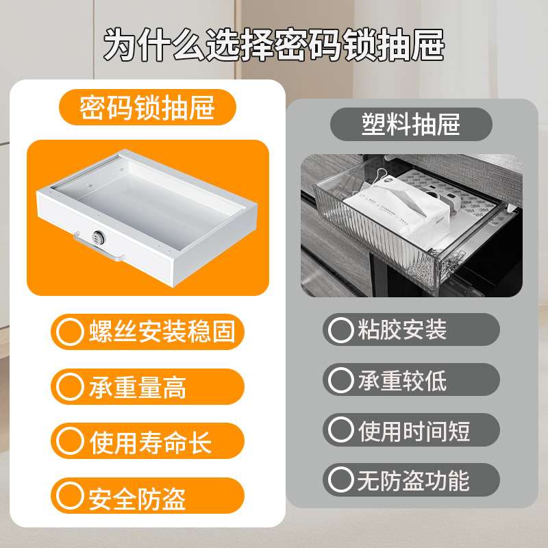 不锈钢桌下密码锁抽屉柜隐形收纳盒电脑桌加装置物暗格办公桌储物