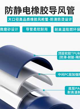 Bakon白光BK8586MAX二合一焊台1000w数显恒温手机维修电烙铁套装