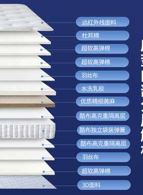YuLe/裕乐L6环保透气护脊儿童黄麻床垫袋装偏硬家用加厚弹簧床垫