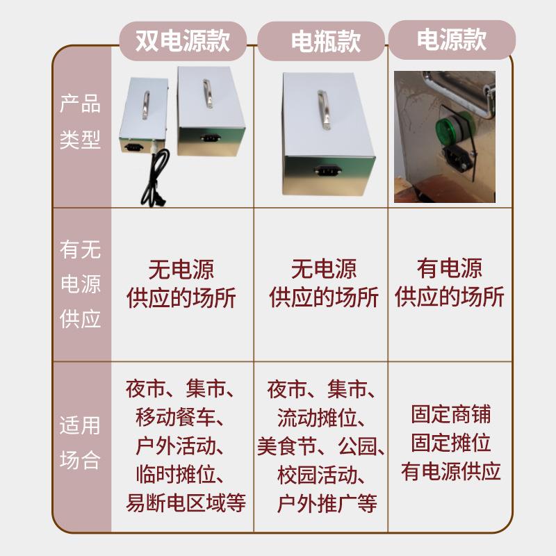 甘蔗机商用全自动蓄电瓶立式榨汁机不锈钢电动摆摊现榨台式甘蔗机