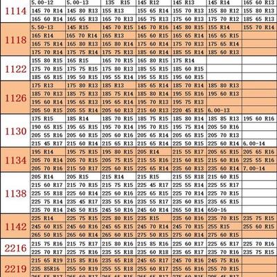 汽车轮胎防滑链五菱宏光之光S16570R13 17570R14 18565R15雪地链