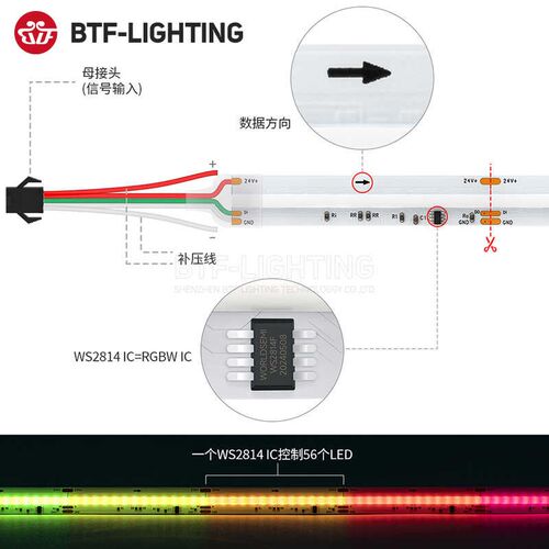 FCOB幻彩RGBW可编程WS2814柔性LED灯带896灯匀光流水全彩24V灯条