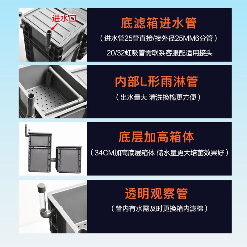 鱼缸底滤槽水组箱底滤缸改虹吸管底族周转箱干湿分离滴流滤合系统