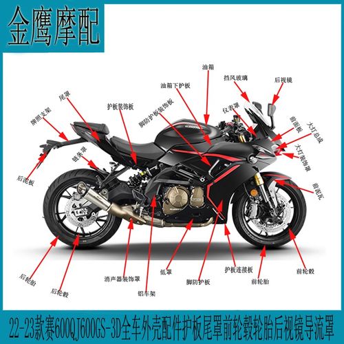 22-23款赛600QJ600GS-3D全车外壳护板配件尾罩后视镜磁电机边左盖