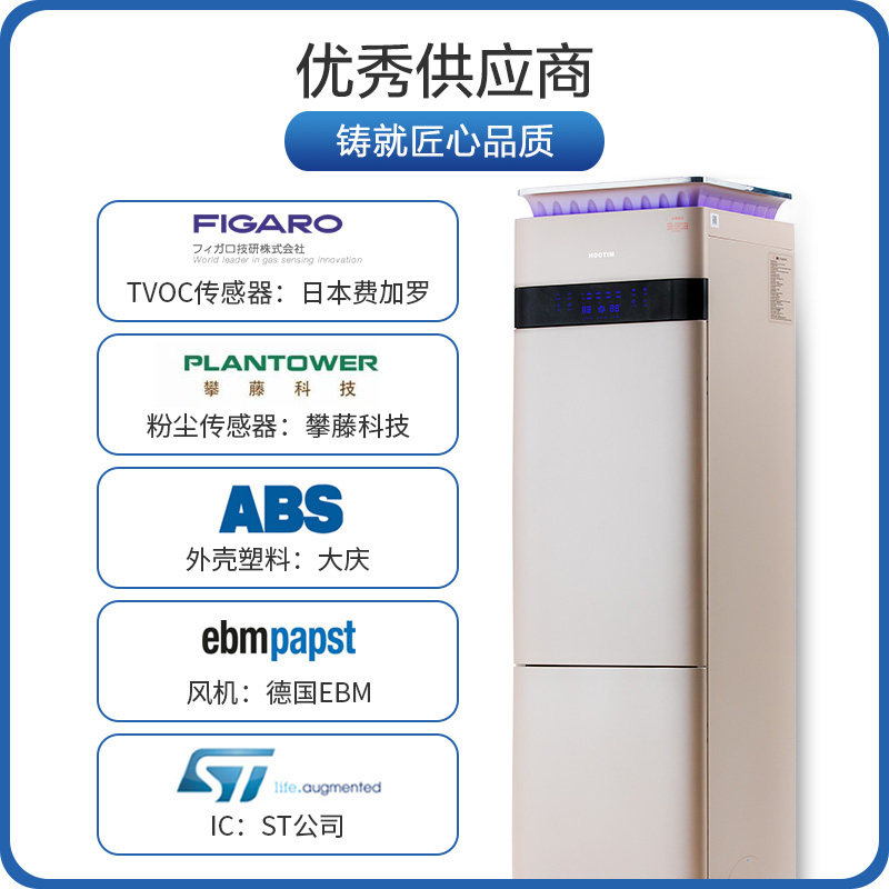5庭新一系统家用新风机除霾除醛室内换气机风体机皓00U空气净化