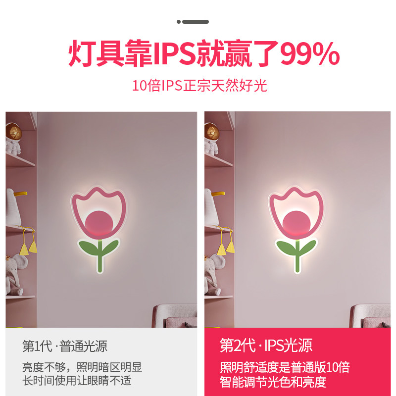 卡通壁灯卧室床墙灯女孩公主儿欧创意时尚北童房过道楼梯头壁灯具