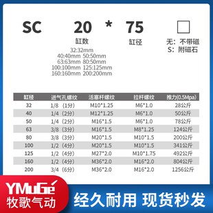 小型气动大推力标准气缸SC32/40/50/63/80/100/125-25X50X75X100S