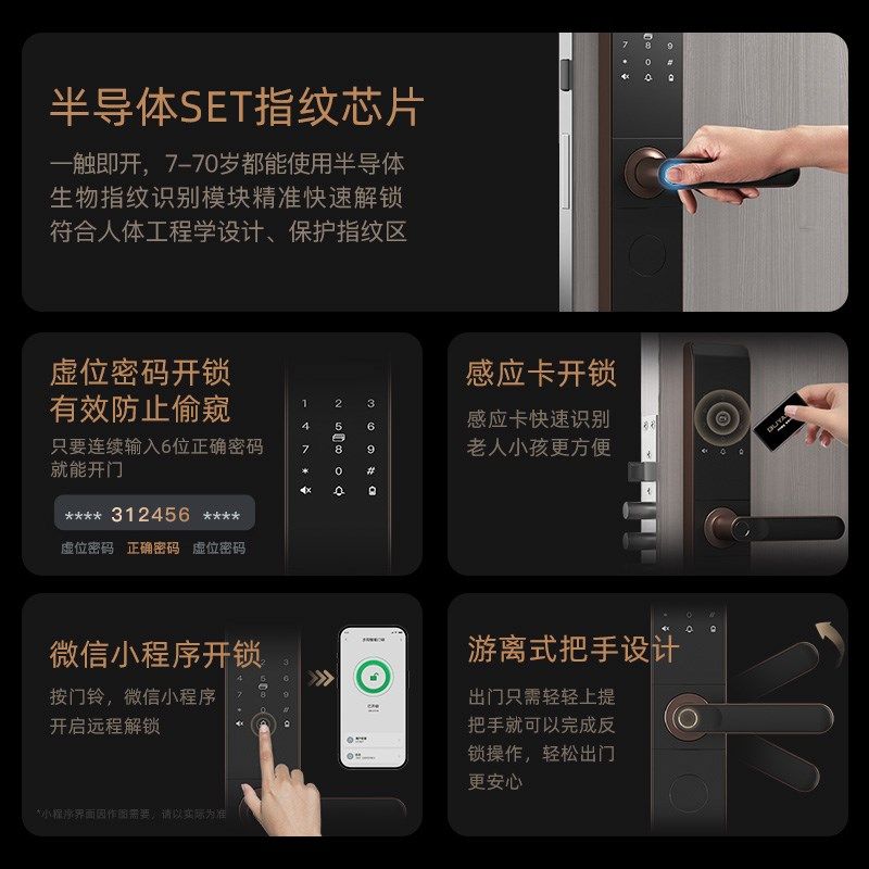 步阳指纹锁防盗门家用一握开半自动密码户入锁木智能锁门门电子锁