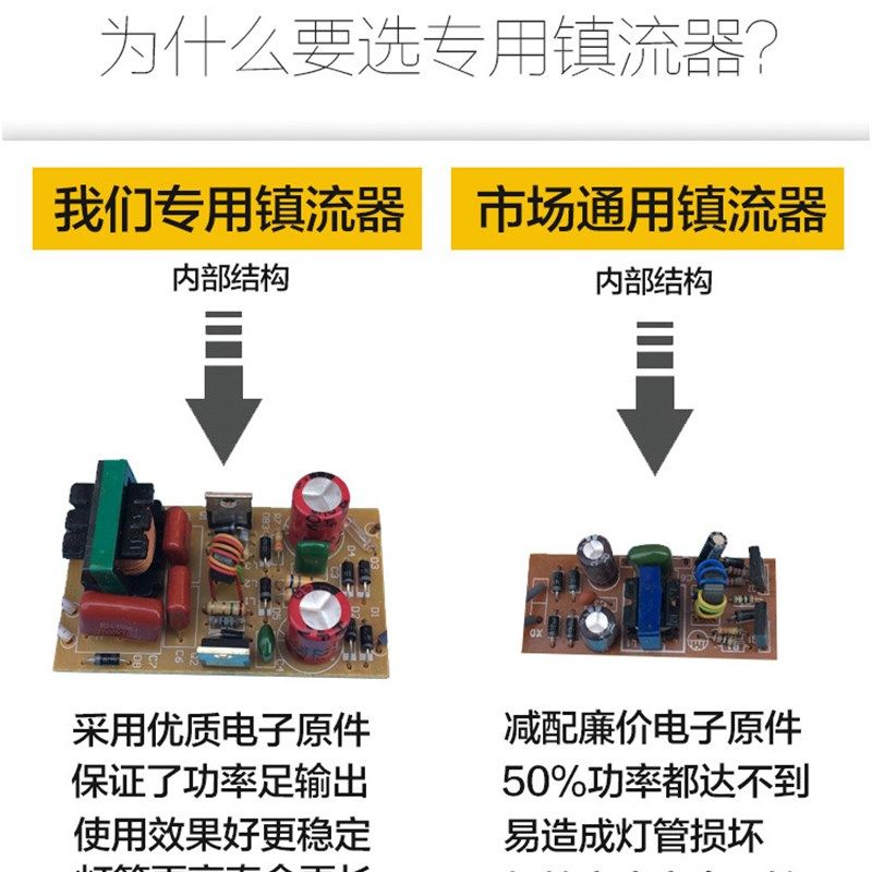 H管电子镇流器节能灯管整流器H型荧光灯镇流器24W36W托尔拓通用型