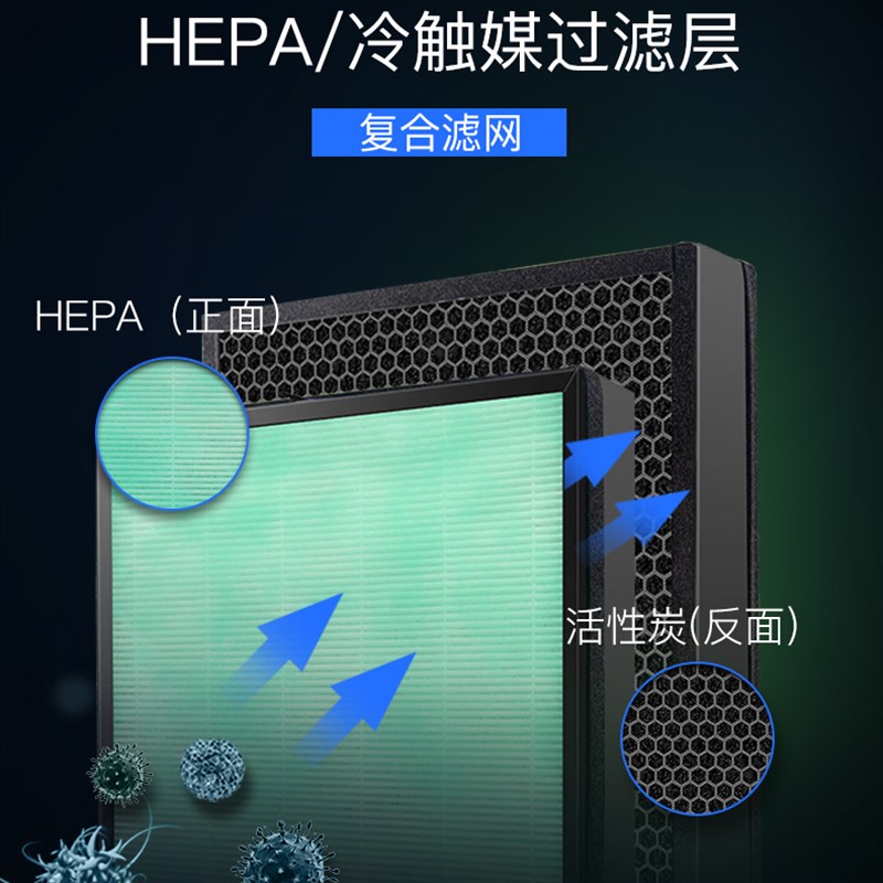 空 净化器滤芯通用二马气醛无忧 MPdical 机复合HEeA活性炭