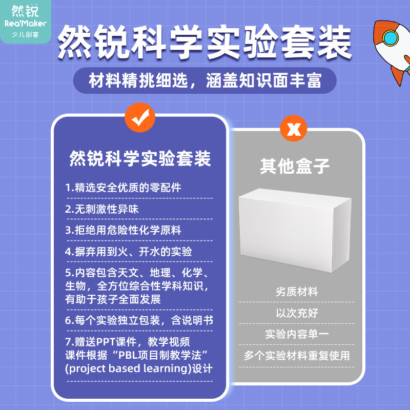 航餐科学组合套儿 天童科学小实验套装科技小制作小发明科学教具