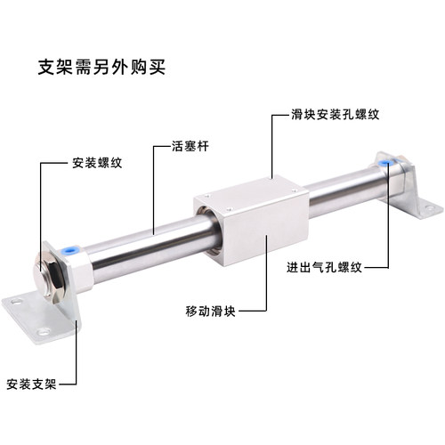 气动无杆气缸CY1B10/15-5002025/32/CY3B40-100-200-300RMS磁偶式