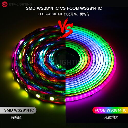 24v可编程cob幻彩WS2814灯带RGBW七彩LED跑马流水追光氛围KTV灯条