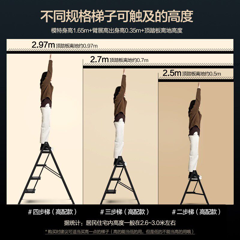 格美居多功能家用梯子折叠加厚铝马金人字梯步架梯凳三花置物合凳