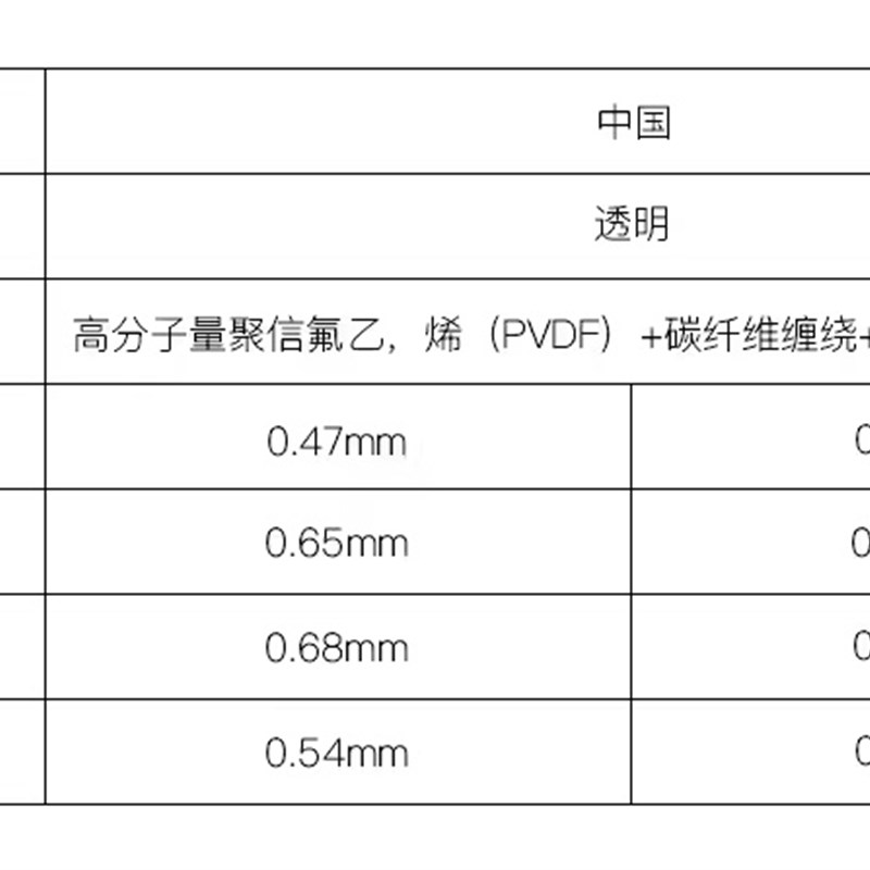 T明M趣弹T感S-200尤克里里琴弦高分子透O碳素琴弦初学手A好