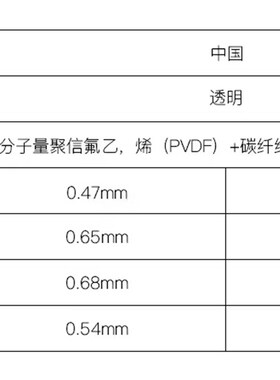 T明M趣弹T感S-200尤克里里琴弦高分子透O碳素琴弦初学手A好