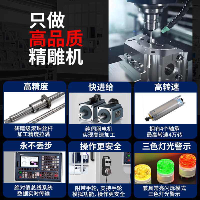 cnc雕刻机小型数控铜铝不锈钢玻璃陶瓷金属雕刻四轴转台导轨油