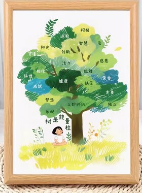 能量树积极心态励志摆台相框