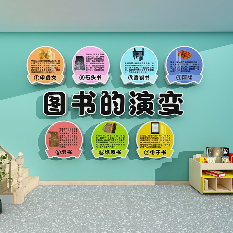 书籍发展史绘本馆环创墙面读区图书角布置装饰阅览室文化贴幼儿园