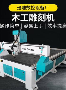 1325木工雕刻机数控c板式家具浮雕镂空木工雕刻机四工序开料机